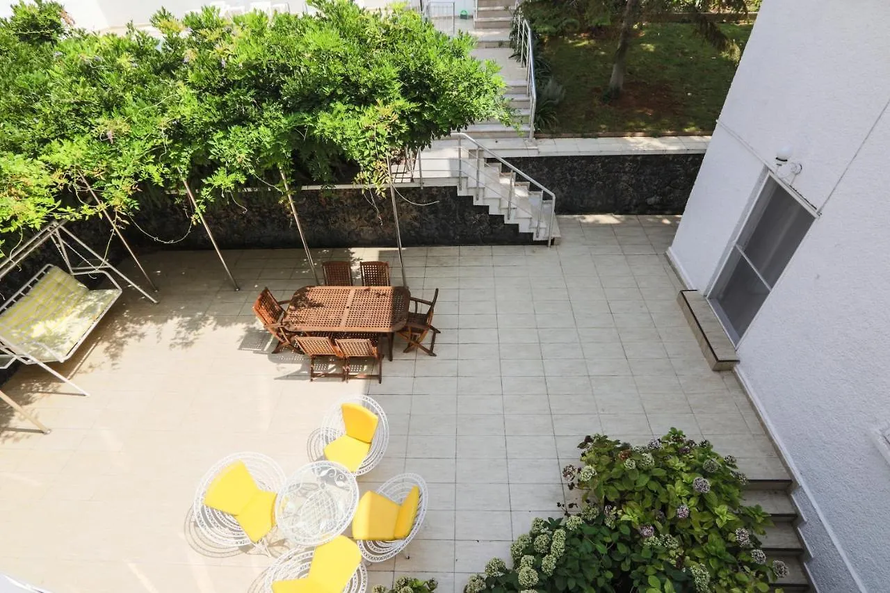 Luxury Mansion In The Heart Of Prince Island Villa Istanbul Turkey